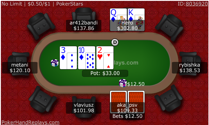 Poker Hands Texas Holdem Odds
